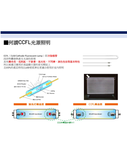 CCFL photocatalyst bulb
