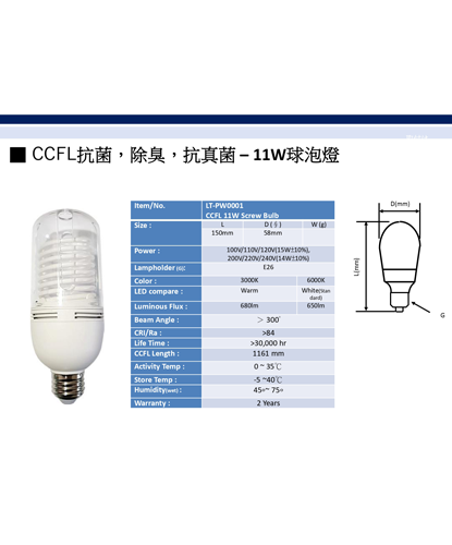 CCFL photocatalyst bulb